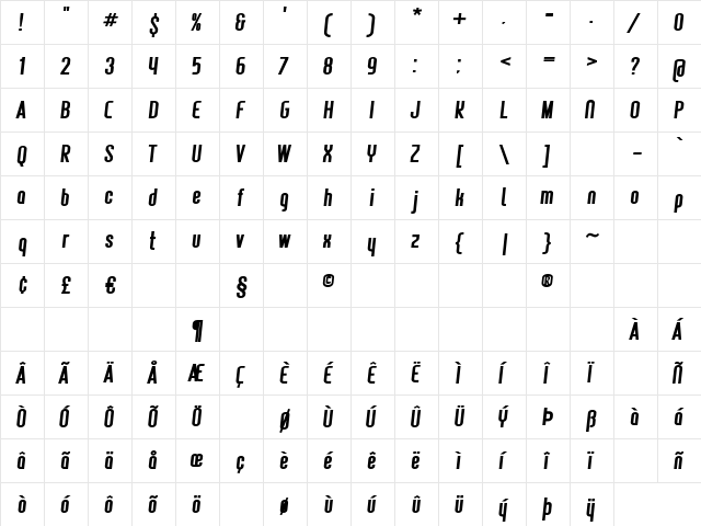 MedBoldItalic Regular  glyph index