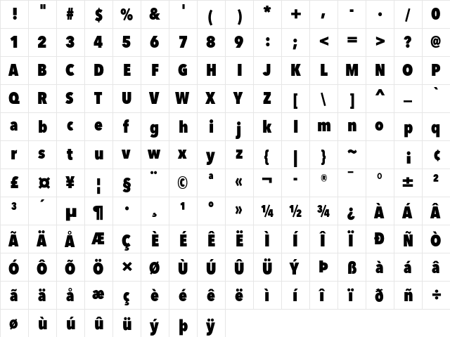 Avenir Next LT Pro Heavy Condensed  glyph index