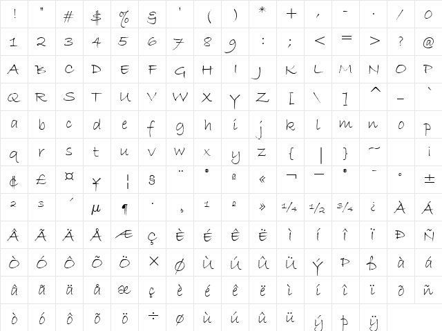 BradleyHandITC Light  glyph index