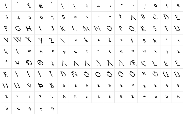 FZ ROMAN 19 LEFTY Normal  glyph index