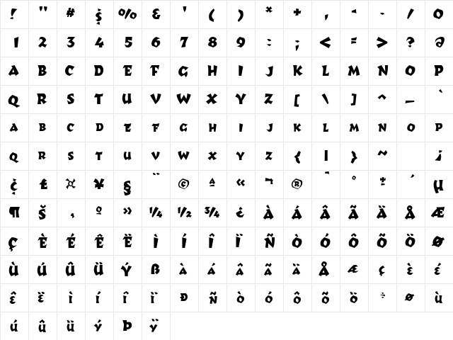 DustupSCapsSSK Regular  glyph index