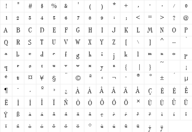 RomanShaD Regular  glyph index