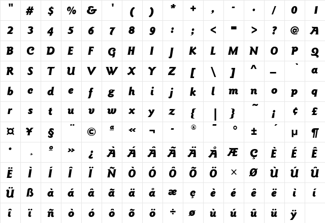 GoudySansMdITC Black Italic  glyph index