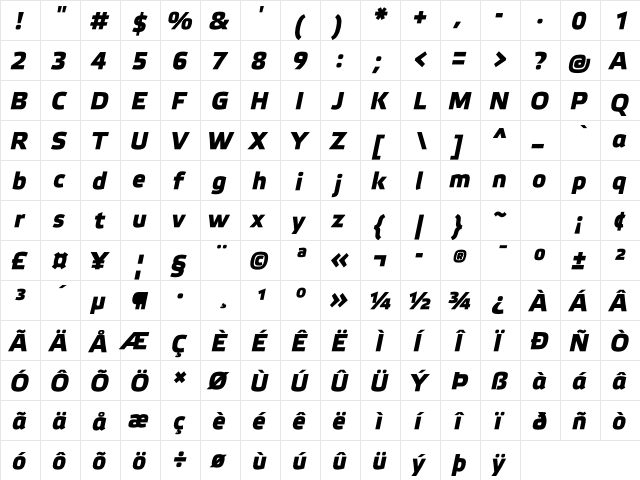 Elektra Medium Pro Bold Italic  glyph index