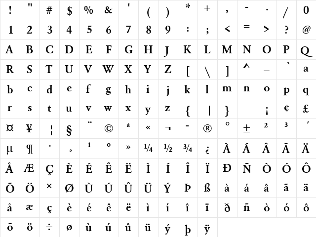 URWGaramondTDem Regular  glyph index