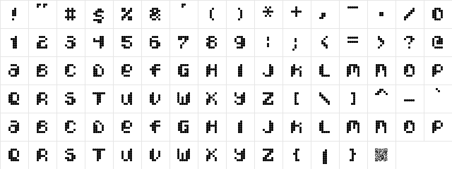 Pixcel DotMatrix  glyph index