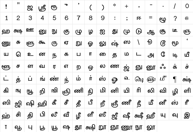 LT-TM-Sindhu Regular  glyph index