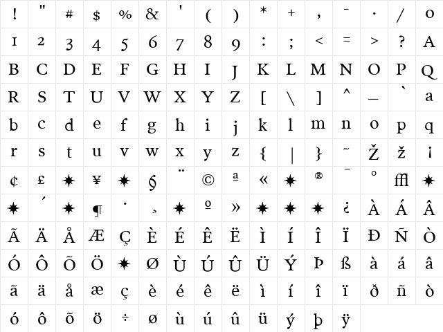 PoynterText-RomanTwo Regular  glyph index