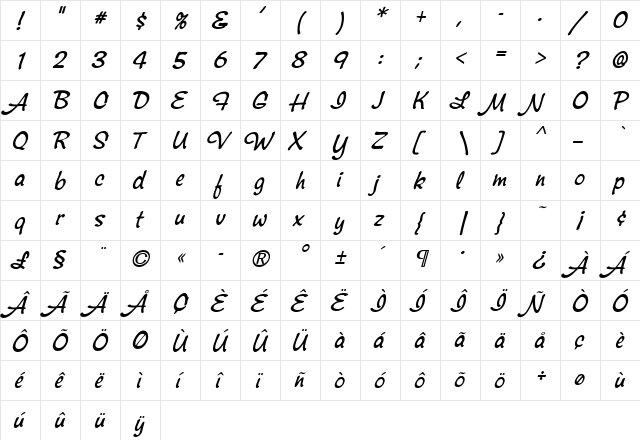 Montauk Regular  glyph index