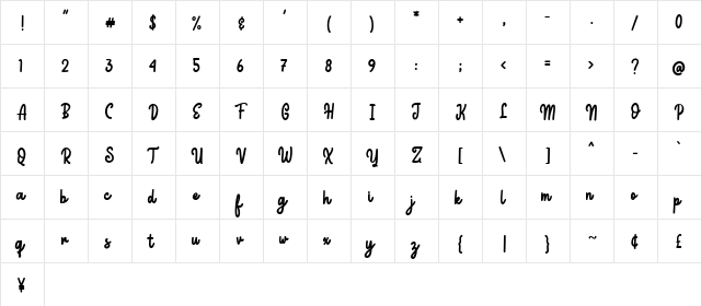 Seintolop Regular  glyph index