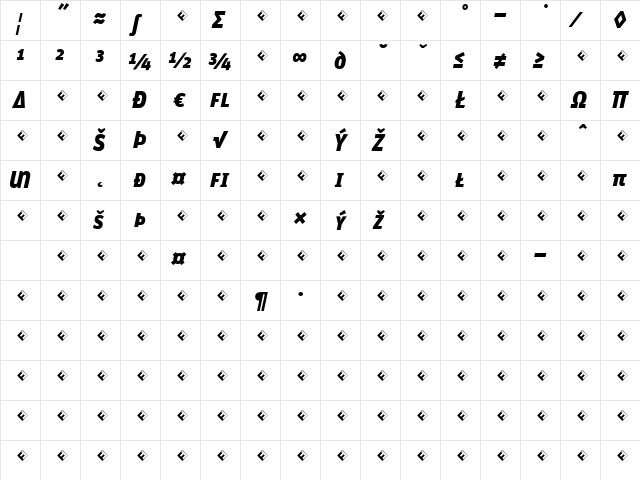 Unit-BlackItalicSCExpert Regular  glyph index