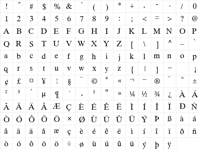 GrecoTenSSK Regular  glyph index