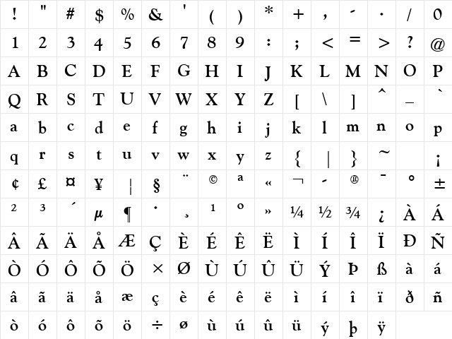 Goudi Olde Style Bold  glyph index