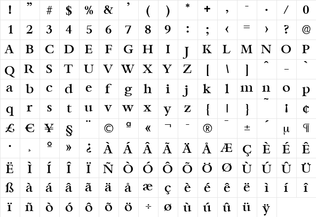 AndrewBecker-Medium Regular  glyph index