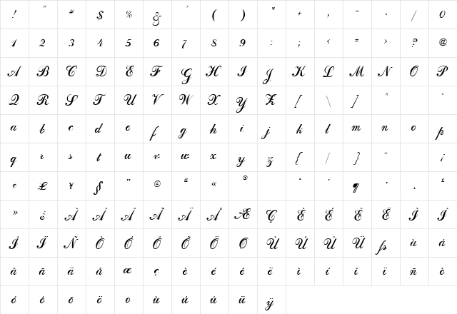 GE Darlah Script Normal  glyph index