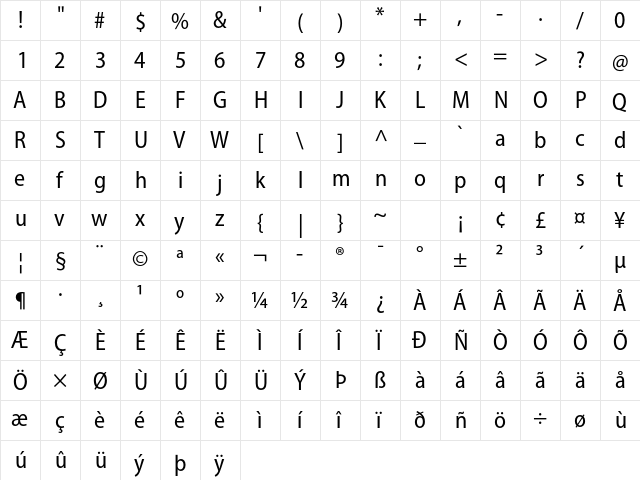 Myriad Pro SemiCondensed  glyph index