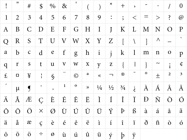 Minion Regular  glyph index