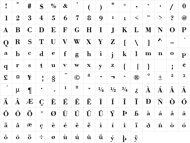 URWBodoniTMedWid Regular  glyph index