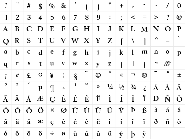 Cortex SSi Bold  glyph index