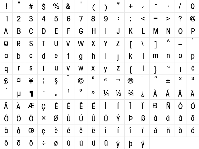 ITC Avant Garde Gothic Condensed Medium  glyph index