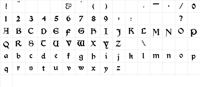 Ligand Normal  glyph index