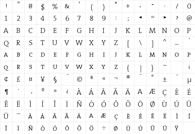 TheSerifLight Caps  glyph index