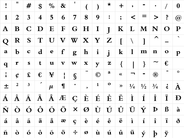 Aldine401 BT Bold  glyph index