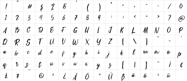 Scarletty Regular  glyph index
