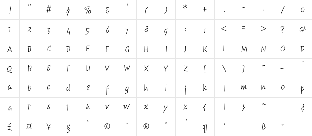 Chunky Monkey Regular  glyph index