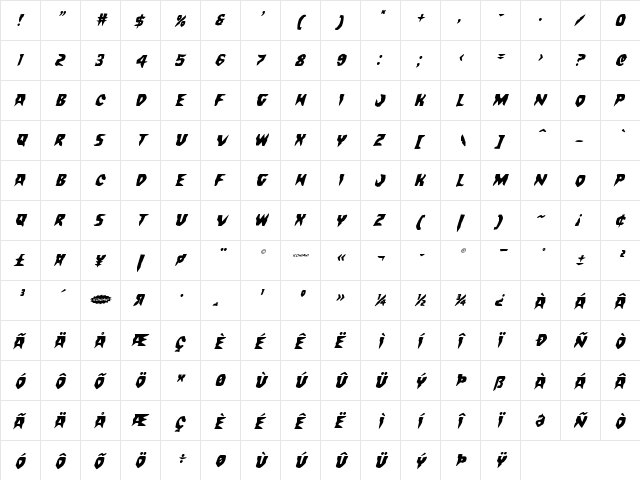 Count Suckula Italic Italic  glyph index