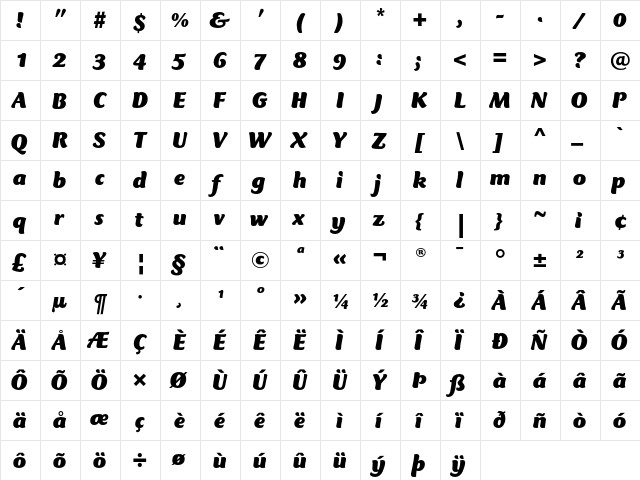 Club Type Mercurius Black Italic  glyph index