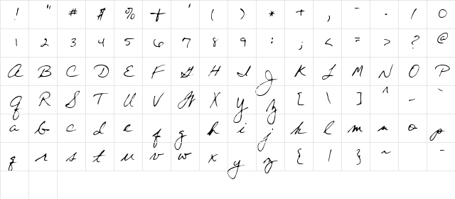 Wendy Regular  glyph index