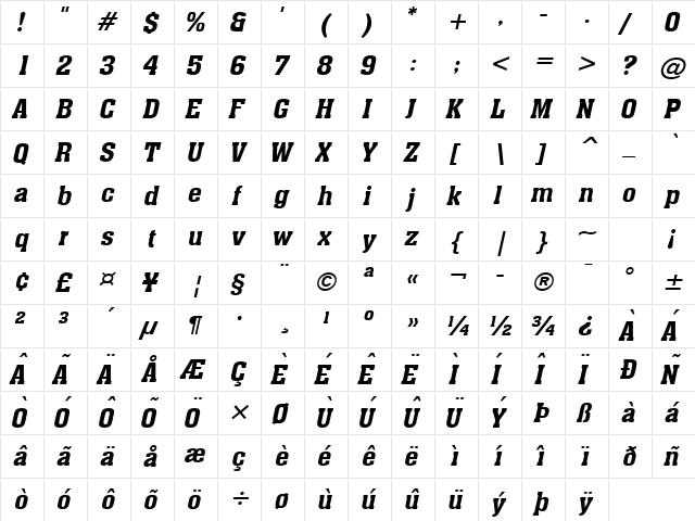 Ache BoldItalic  glyph index