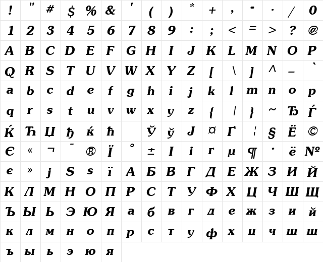 AGPresquire BoldOblique  glyph index