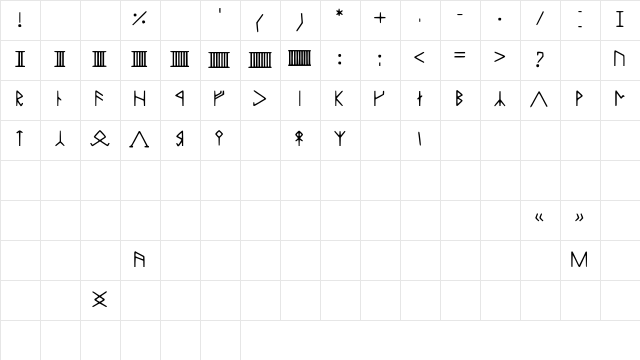 Zwerge Medium  glyph index