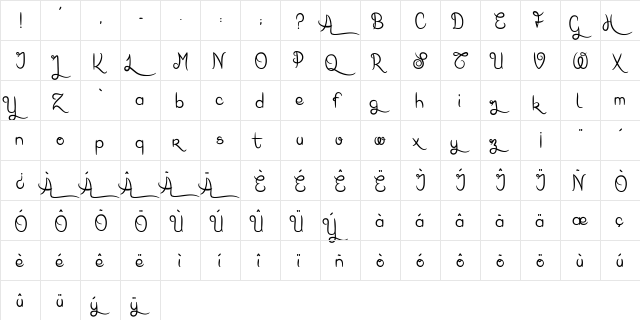 Karl Wright Regular  glyph index