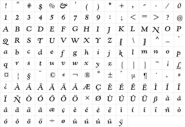 Kennerley Old Style BQ Regular  glyph index
