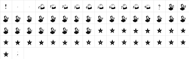 Colonel Ellsworth Regular  glyph index