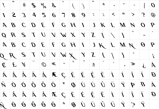 Rodano Oblique Regular  glyph index