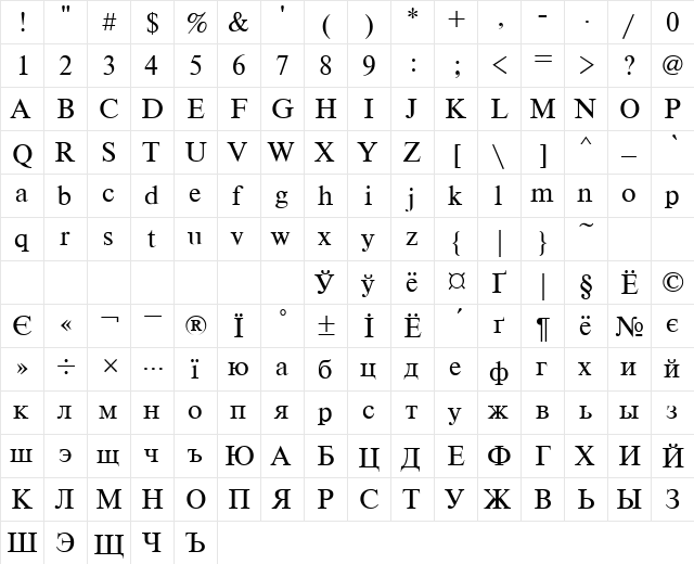 TimeKOI8 Regular  glyph index