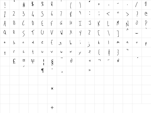 Sign Me Tarnias Regular  glyph index