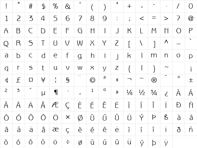 ExpressDecoGothicLightSSK Regular  glyph index