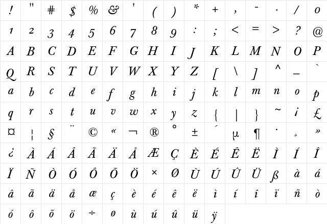 Baskerville Expert BQ Regular  glyph index