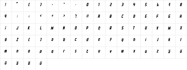 Small type (italic) Regular  glyph index