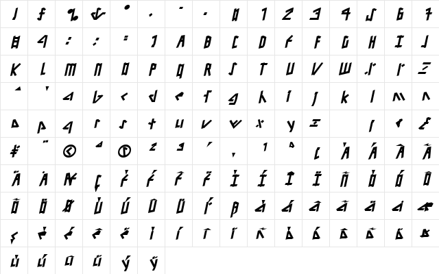 LoblowSSK BoldItalic  glyph index