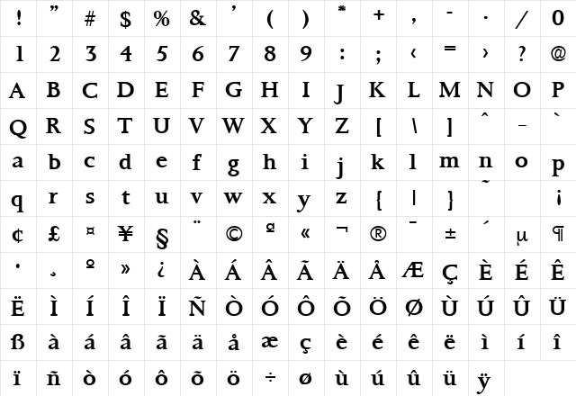 Palermo-Serial-Medium Regular  glyph index