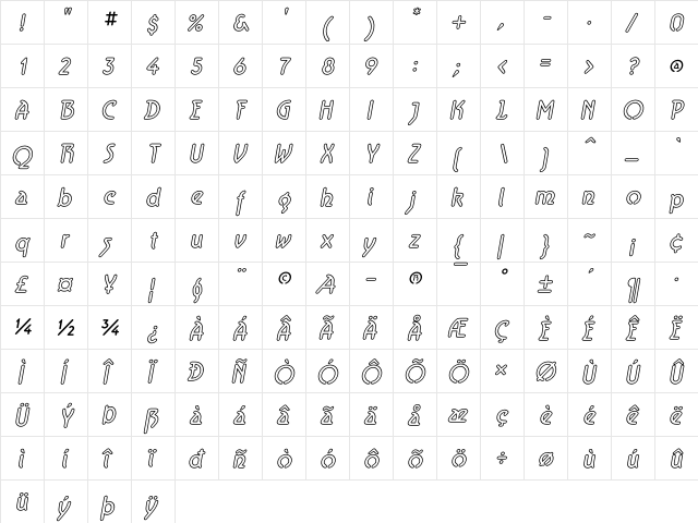 Aerolite Sky Italic Regular  glyph index