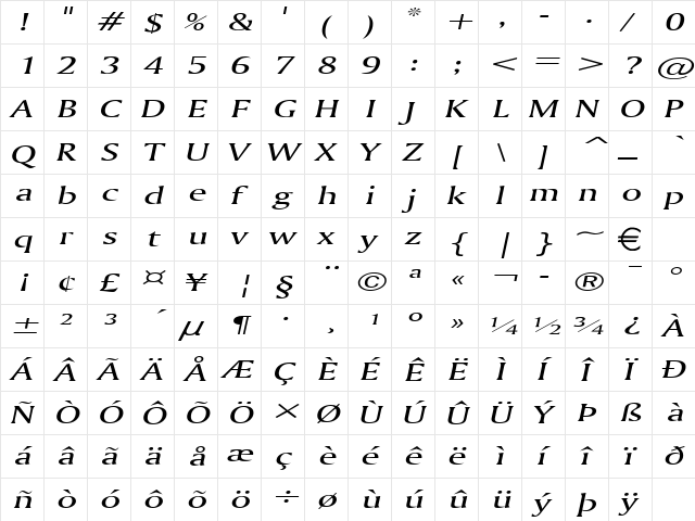 AmerettoExtended Italic  glyph index