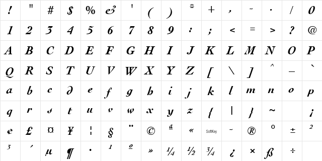 CLERGYA Regular  glyph index