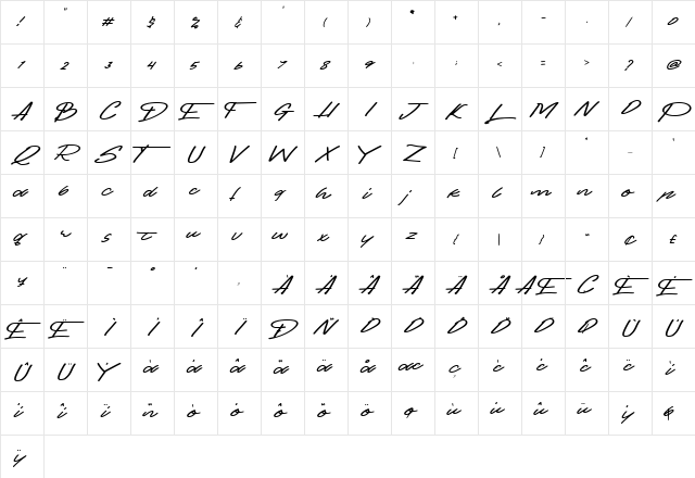 Ollus Regular  glyph index